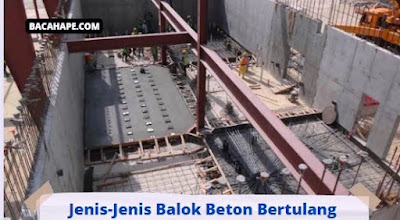 Jenis-Jenis Balok Beton Bertulang Jenis-Jenis Balok Beton Bertulang